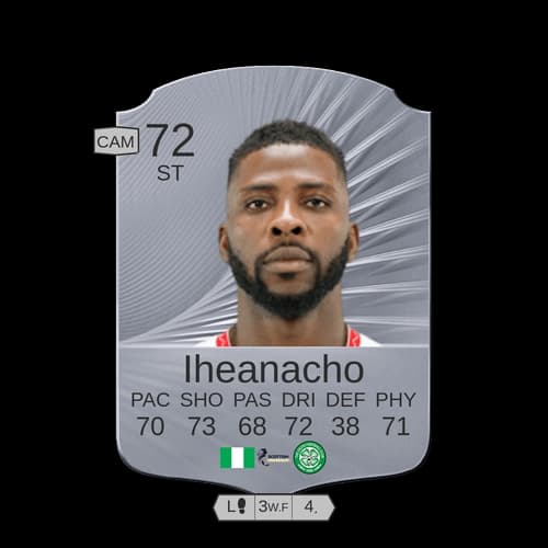 كيليني إيجانيشو نادر ST 72 rated