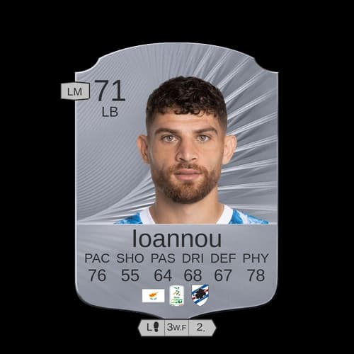 نيكولاس إيانونو LB - 71