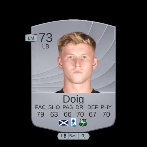 جائر باولا دا كونيا فويلي CB نادر 74