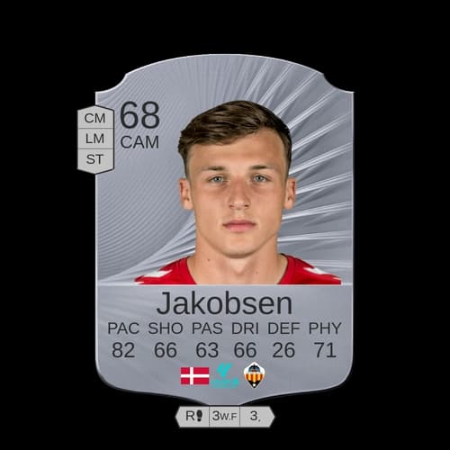 آدام ياكوبسن - CAM 68 rated