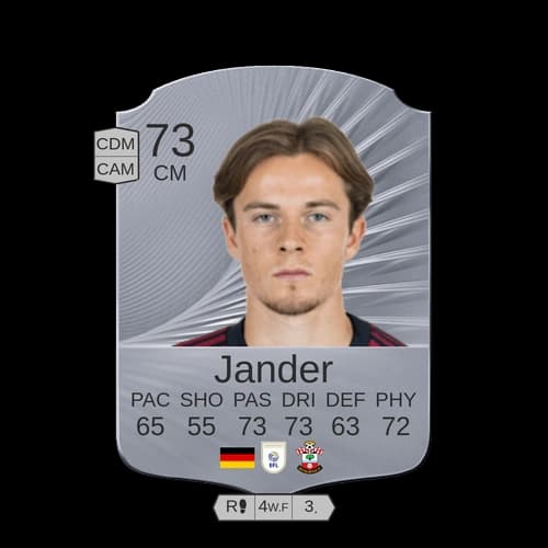 كاسبر جاندر نادر CM 73 rated