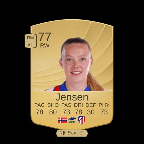 إيساك يونسن RW - 77