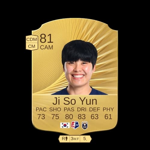 س يون جي CAM نادر 81