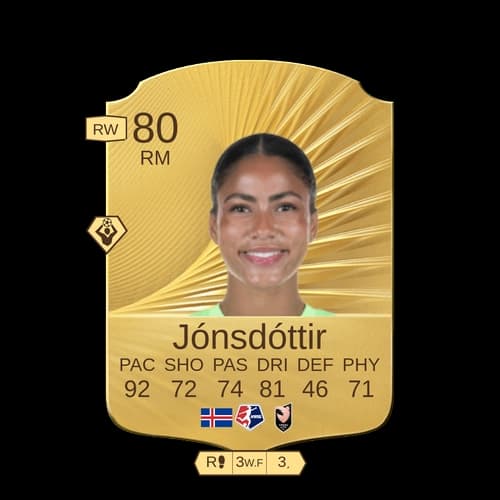 سفينديس ياني يونسدوتير RM - 80