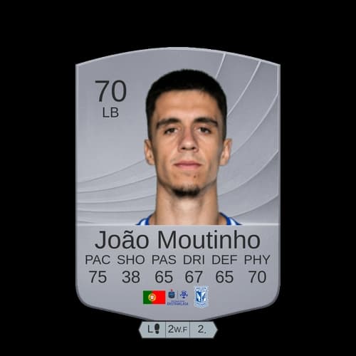 جواو جيرفاسيو براتشينكا مودينيو LB - 70