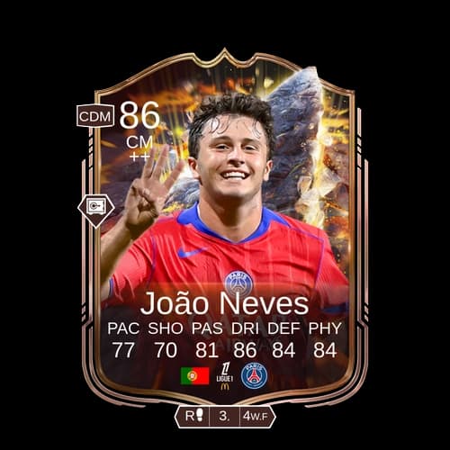Joao Neves CM Cornerstones 86