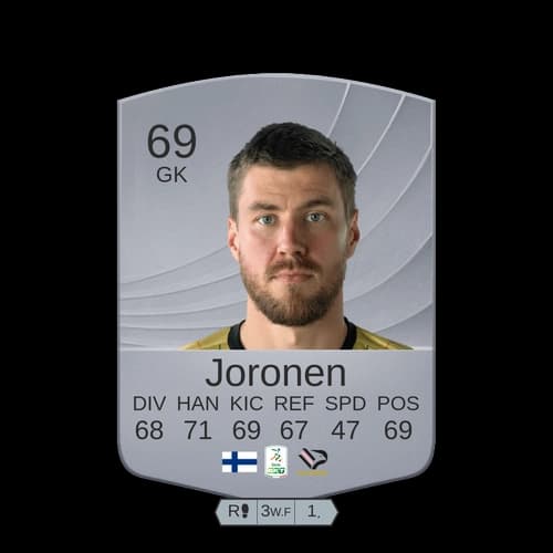 يس جورونن GK - 69