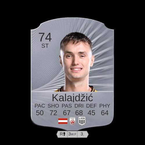 Saša Kalajdžić Rare ST 74 rated