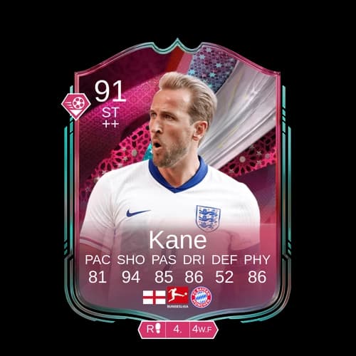 Harry Kane Globetrotters ST 91 rated