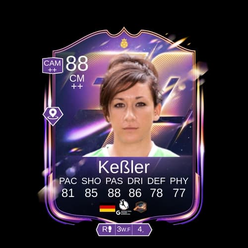 كيسلر CM أبطال 88