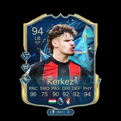 Milos Kerkez TOTS LB 94 rated