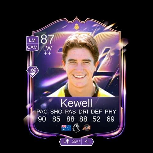 كوول LW أبطال 87