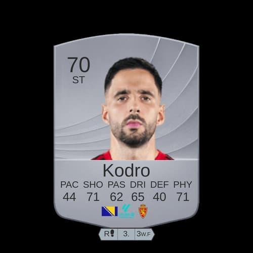 Kenan Kodro عادي ST 70 rated
