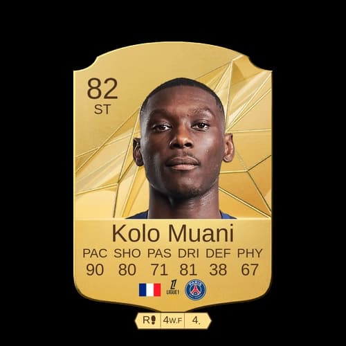 Randal Kolo Muani Rare ST 82 rated