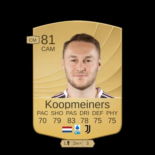 Koopmeiners CAM - 81