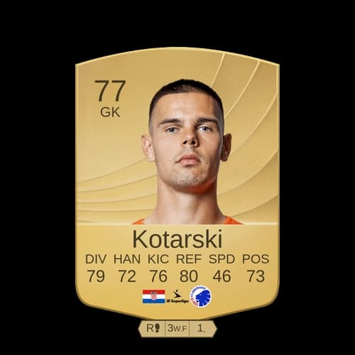 دومينيك كوتارشي GK - 77