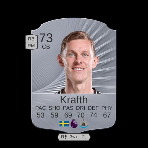 إميل كرافث CB نادر 73