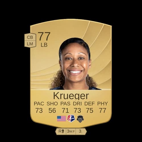 كيسي كروجر LB - 77