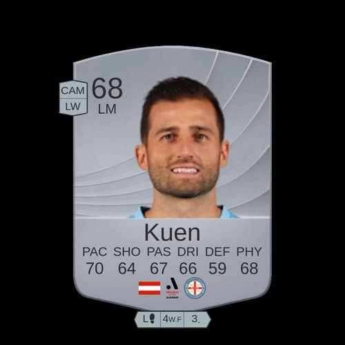 أندرياس كوين LM - 68