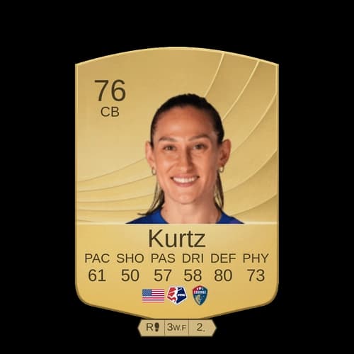 كالغي كيرتز CB - 76