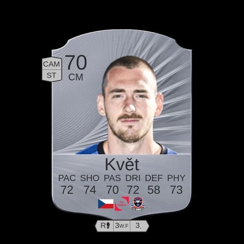 رومان كفيت CM - 70