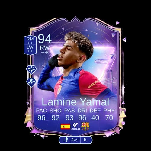 Lamine Yamal Future Stars RW 94 rated
