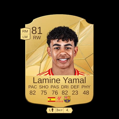 Lamine Yamal Rare RW 81 rated