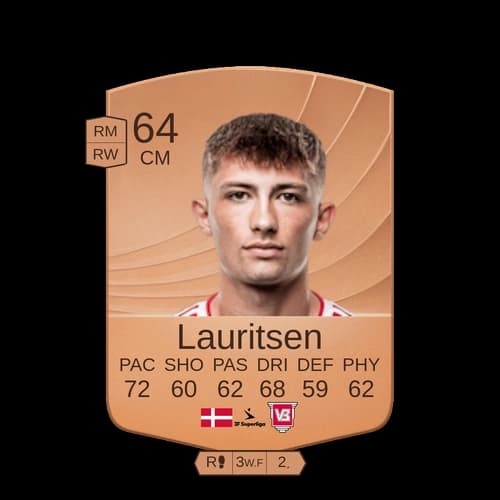 توبيا لوريتسن CM - 64