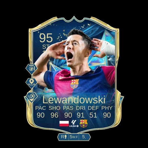 Robert Lewandowski TOTS ST 95 rated