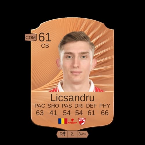 Licsandru CB نادر 61