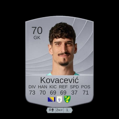 ليزارازو LB أبطال 88