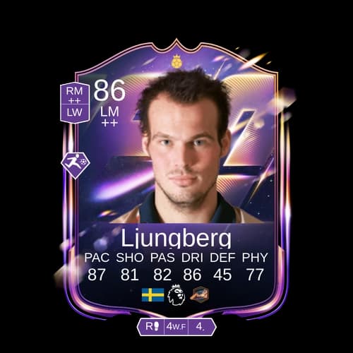 لينبرغ أبطال LM 86 rated