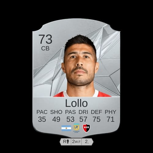 Lollo CB Rare 73