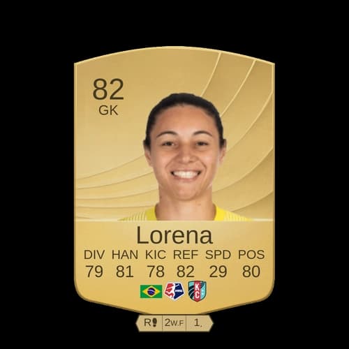 لورينا دا سيلفا ليتى GK عادي 82