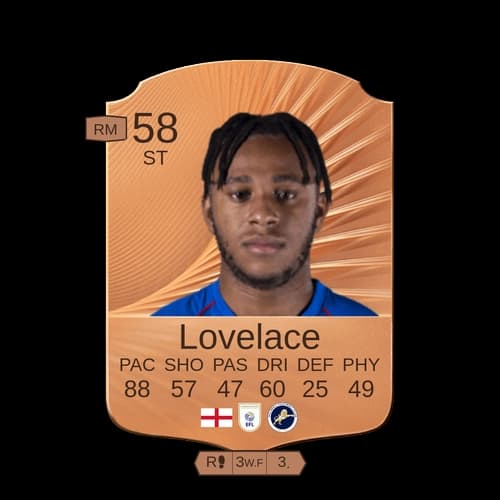 زاك لوفليس ST - 58