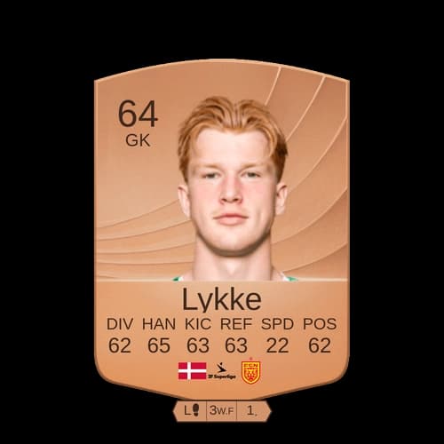 Lykke GK Common 64