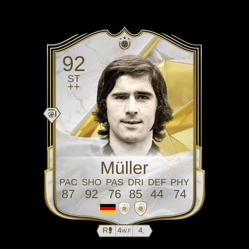 Muller ST Icon 92