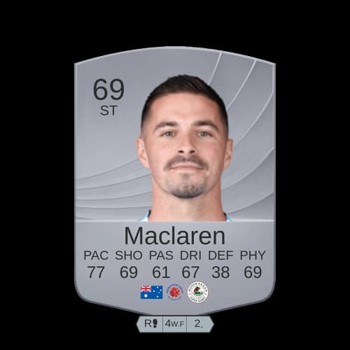 جيامي ماكلارين ST - 69