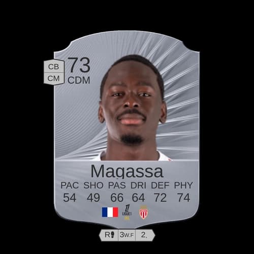 سونجوتو magassa CDM - 73