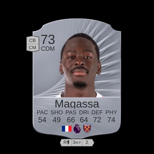 سونغوتو ماغاسا نادر CDM 73 rated