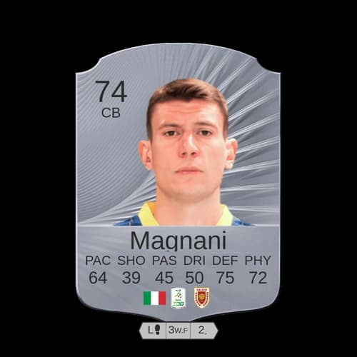 Giangiacomo Magnani نادر CB 74 rated