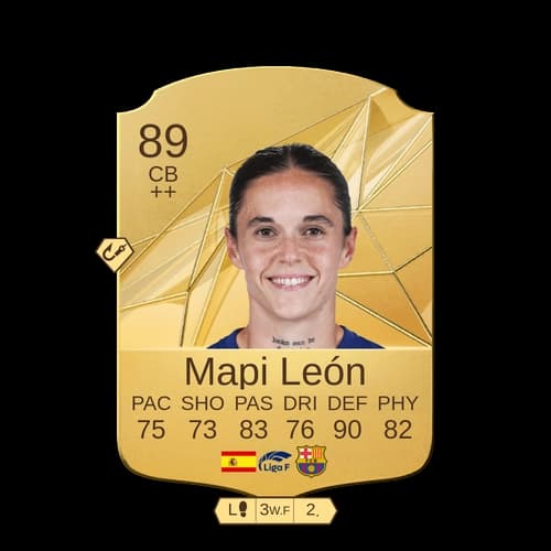 María Pilar León Cebrián Rare CB 89 rated
