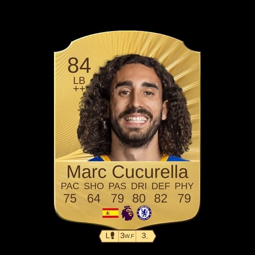 مارك Cucurella Saseta نادر LB 84 rated