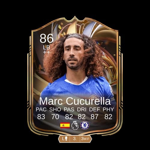 - LB Ratings Reload 86