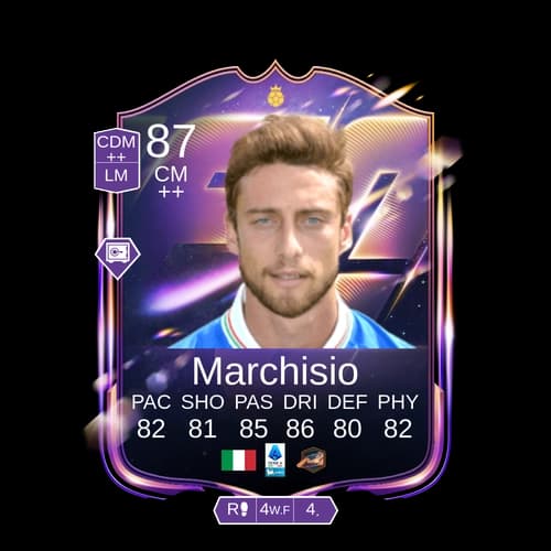 ماركيزيو أبطال CM 87 rated