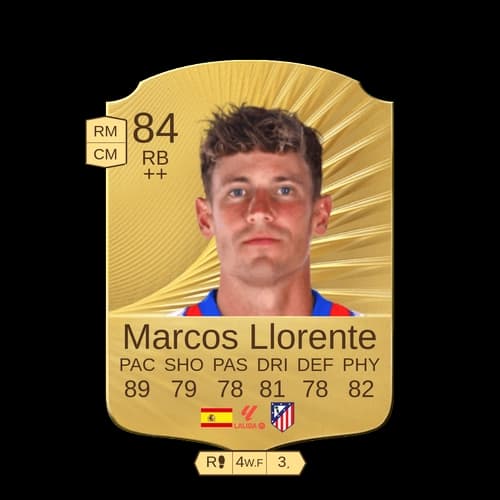Marcos Llorente RB Rare 84