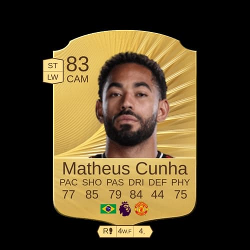 ماثيوس سانتوس كارنييرو دا كونيا CAM نادر 83