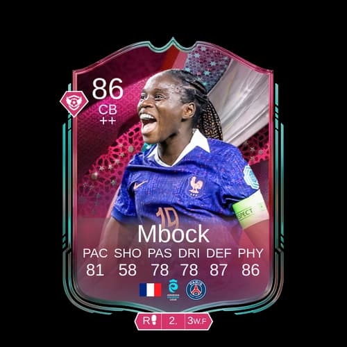 Griedge Mbock Globetrotters CB 86 rated