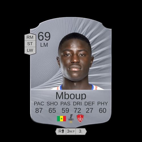 باتي مابوب - LM 69 rated