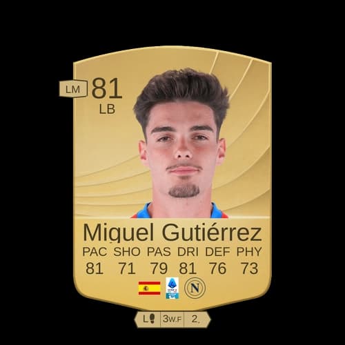 Miguel Gutierrez LB - 81